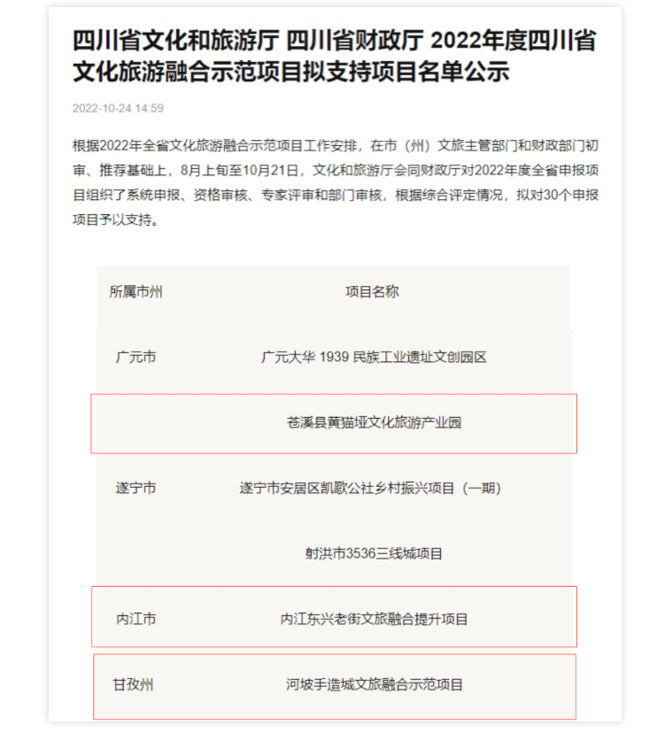 名單公示部分截圖.png